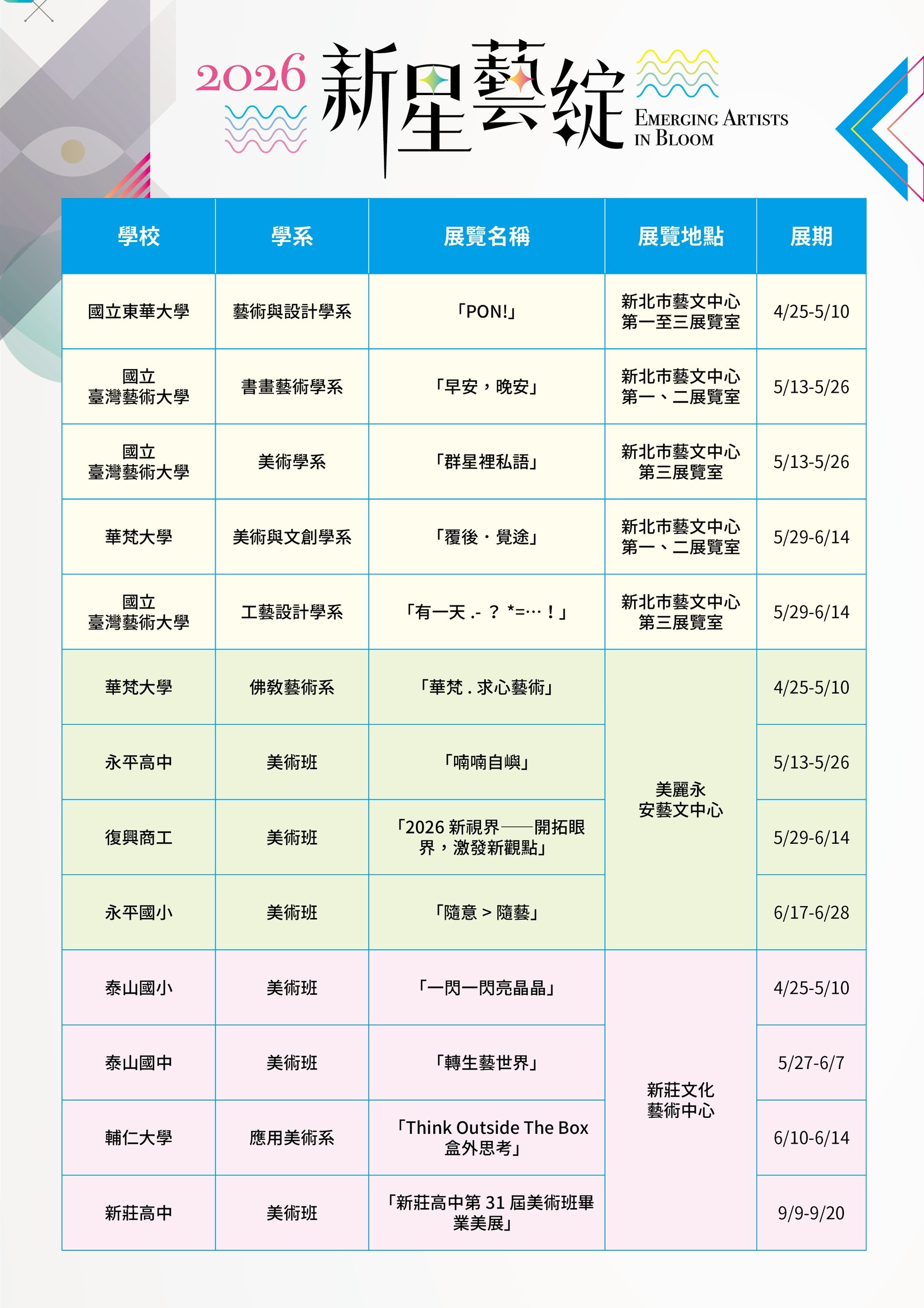新星藝綻：2026新北市學校合作計畫