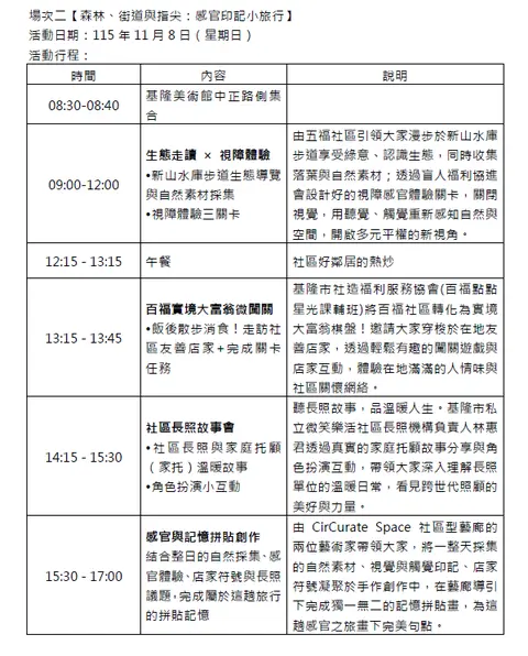 2026基隆社造小旅行
