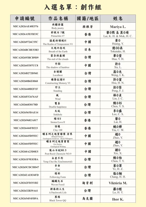 2026苗栗國際陶瓷競賽展