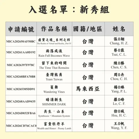 2026苗栗國際陶瓷競賽展