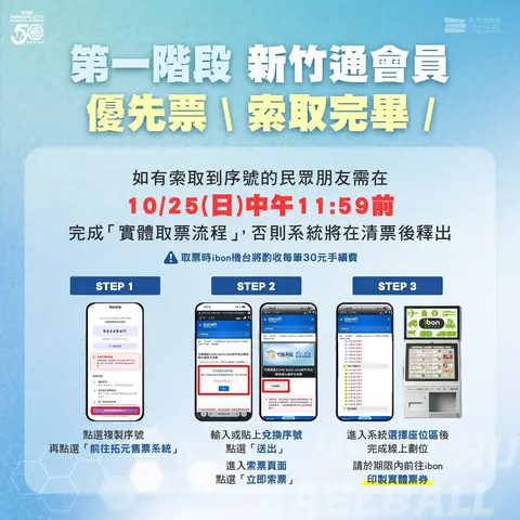 2026新竹市立棒球場50週年交流賽《COMEBACK 竹風再起》